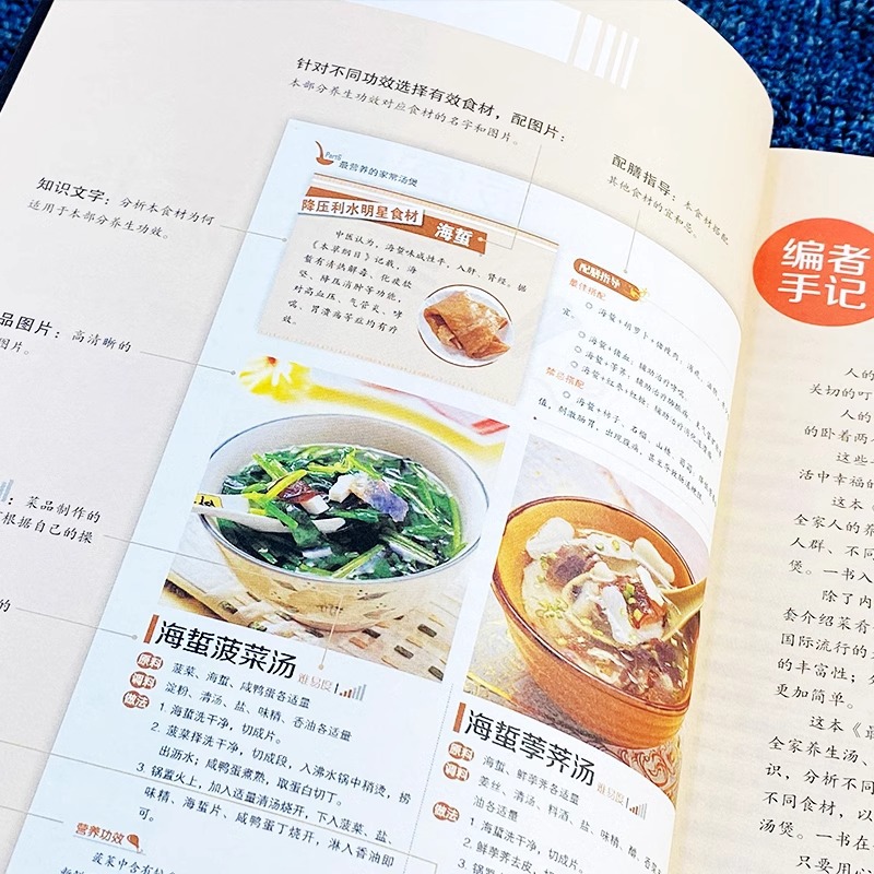 Самая питательная домашняя кас – обзор и цена Home Cooking Book