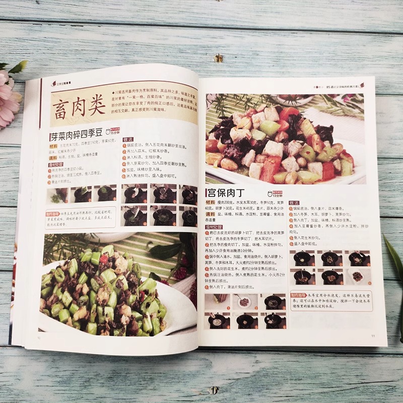 Настоящая и удовлетворяющая кн – обзор и цена Home Cooking Book