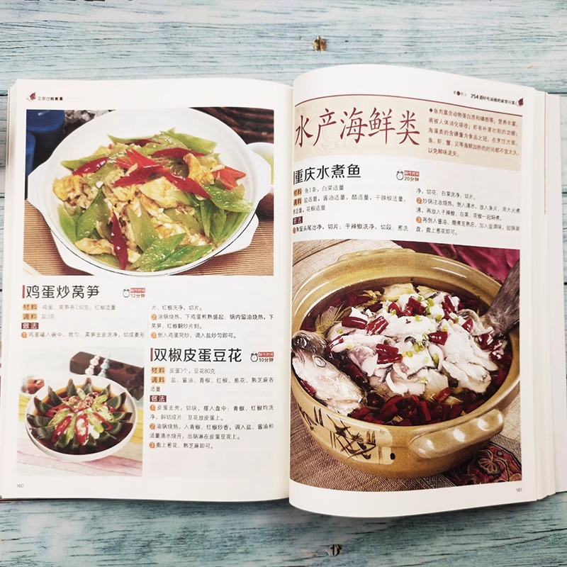 Настоящая и удовлетворяющая кн – обзор и цена Home Cooking Book